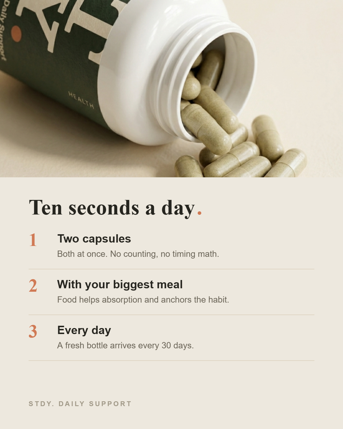 How to take Daily Support
